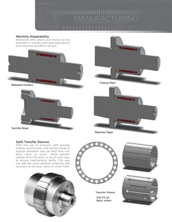 Hydraulic-11inx25.5in-trifold-InSide