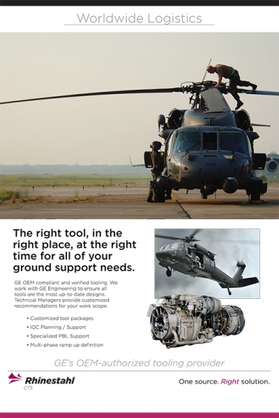 Military Poster-Logistics